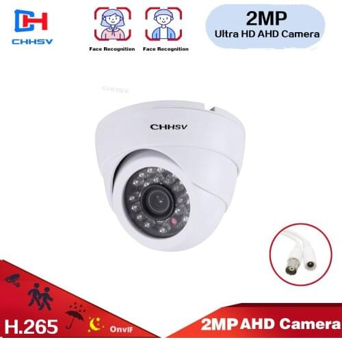 CHHSV Mini CCTV Cameras