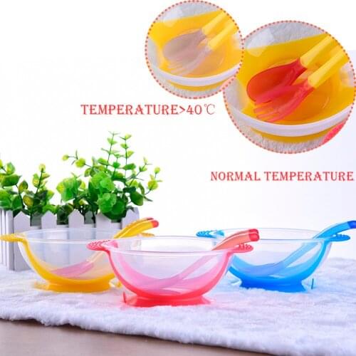 Child Tableware Spoon Food to use Learning Dishes Service Plate/Tray Suction Cup Baby Dinnerware Temperature Sensing