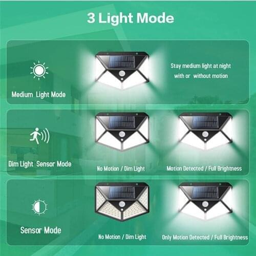Powered Sunlight 3 Modes PIR Motion Sensor For Garden Decoration Wall Street LED Solar Light Outdoor Solar Lamp 5z