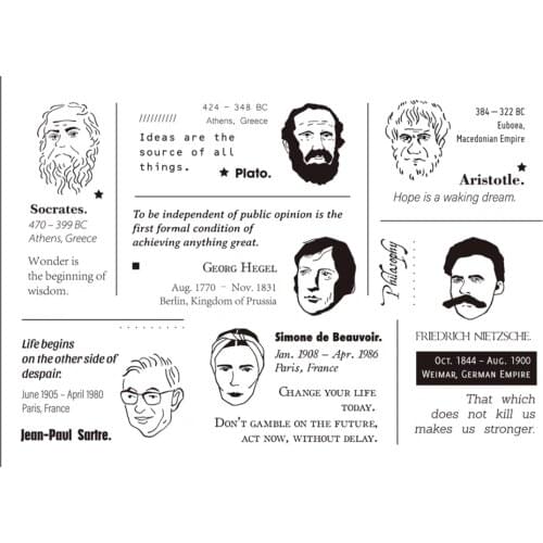 Philosopher stamp Clear Stamp for Scrapbooking Transparent Silicone Rubber DIY Photo Album Decor 0921