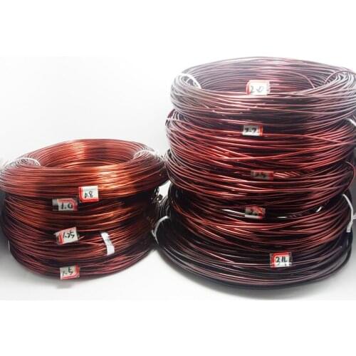 SICODA Sewing Thread