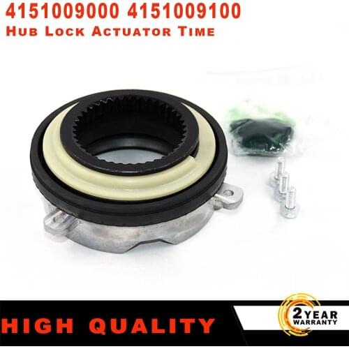 CANDZTON Tires And Spare Parts
