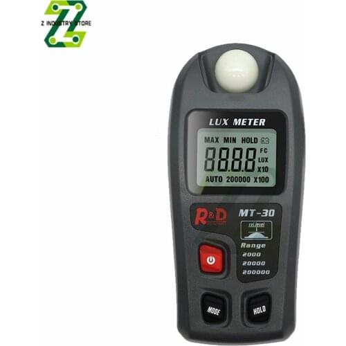 Aideepen UV Radiometers