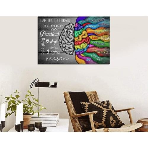 Inspirational Wall Art Left and Right Brain Canvas Painting Differences Functions Pictures Posters Prints Artwork Room Decor