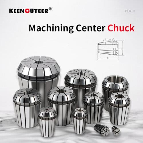 KEENCUTEER Machine Tools And Accessories