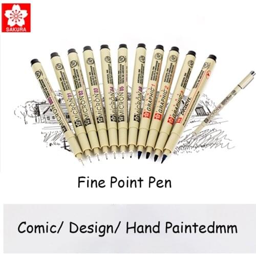 TRITION Waterproof Markers