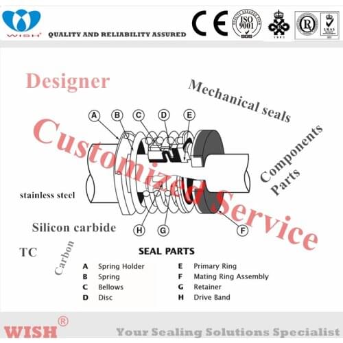 Customized Mechanical seals and Components parts in Silicon carbide Carbon Tungsten Carbide Steel and so on