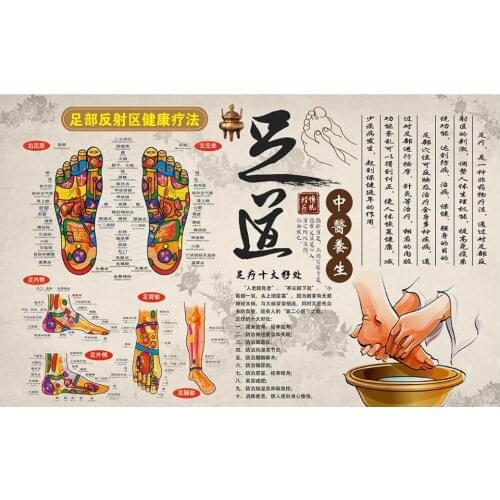 3d wallpaper custom photo Foot TCM Health Preservation Traditional Physical Therapy and Health Museum wallpaper for walls 3 d