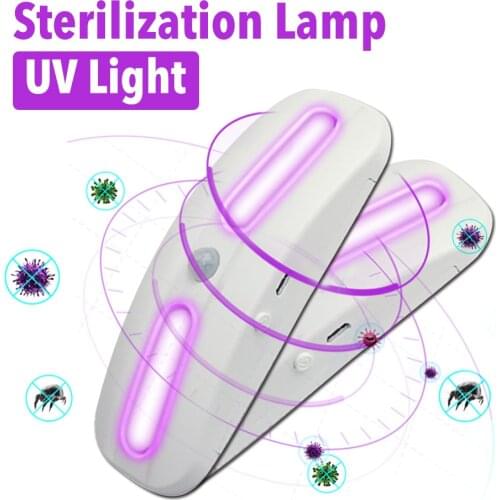 GERUITE Ultraviolet Lamps