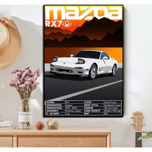 Classic Car Posters Mazda RX7 Canvas Prints Painting Wall Art No Frame Vintage Home Decoration Picture For Living Room Decor
