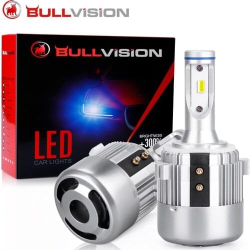 Bullvision 2x Canbus NO Error H7 Led Headlights Low Beam for VW Golf 6 Golf 7 T-ROC Passat Tiguan Touran CSP Chips 100W 20000lm