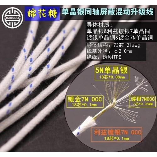 6meters Single crystal silver coaxial shielded hybrid upgrade line base 73 core 21awg OD: 2.0mm
