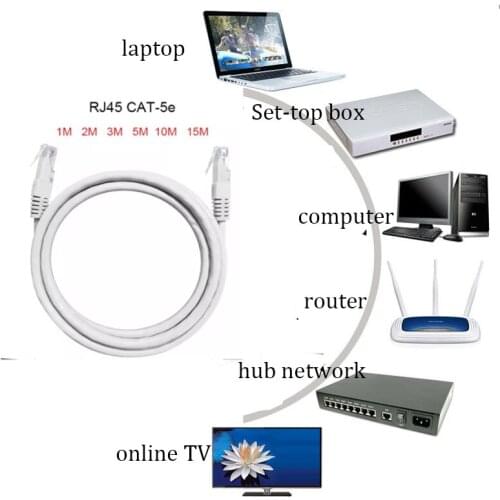Ethernet high speed Cat5e RJ45 network LAN cable computer router 1M /5M / 15M / 20M /25M / 50M / 100M