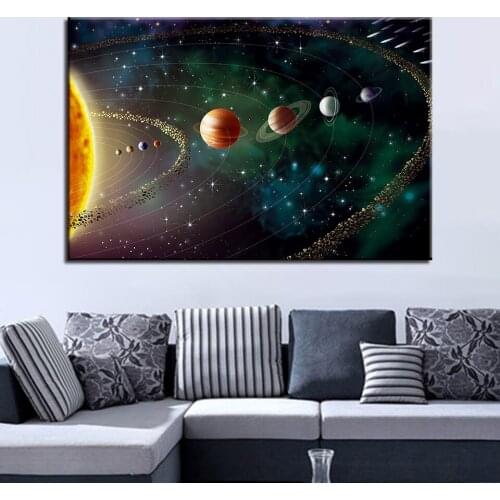 Canvas HD Prints Home Decorative Painting Planet 1 Pieces Landscape Wall Art Space Modular Pictures Living Room Artwork Poster