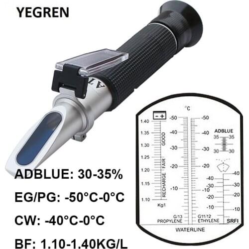Yegren Refractometers