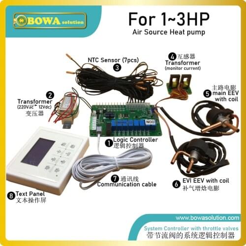 1 to 3HP universal system controller with EEV and its driver is designed for household heat pump water heater or 3-in-1 units