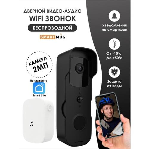 Дверные звонки SmartMug China At AliExpress