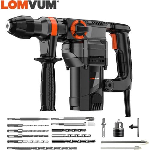 LOMVUM Perforators
