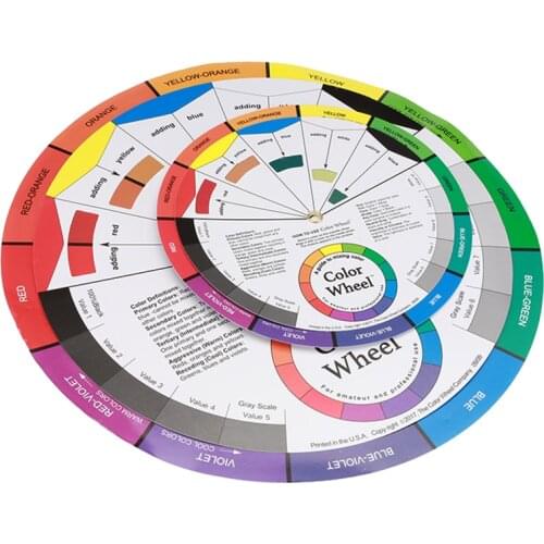 1pc Permanent Tattoo Makeup Lips Eyeliner Micro Pigment Color Wheel For Mixture of Pigments Tattoo Accessories Ink Wheel