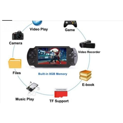 Buy 2 pcs brand new 4.3 inch screen size game player with in built games 8gb memory old version mp5 player