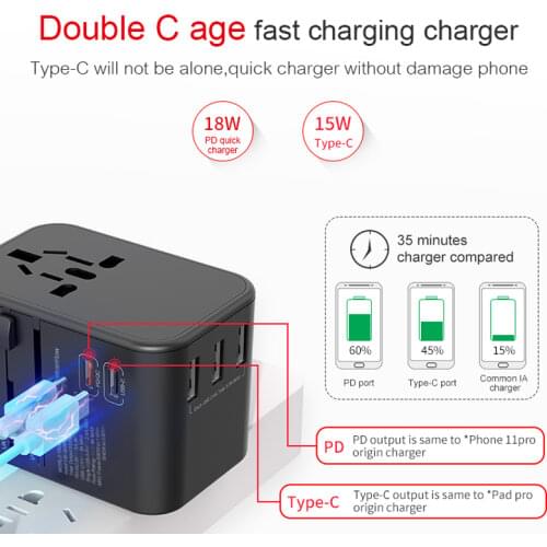 4 port usb charger with universal travel plug adapter PD Worldwide Charger for UK EU AU wall Electric Plug Sockets with USB C PD