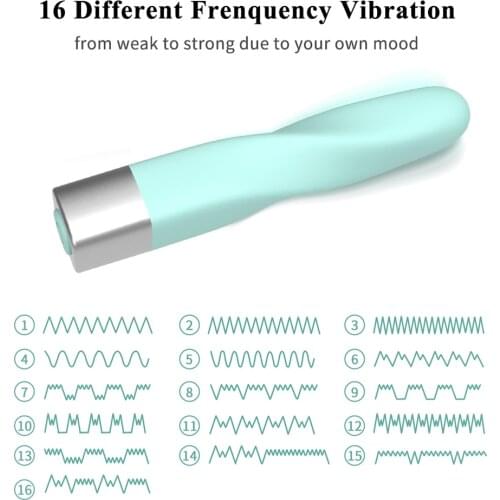 16 Speed Mini Vibrators for Women USB Finger Vibrador Sex Toy Femme Clitoris Stimulator Lipstick Massager Sex Toys for Women