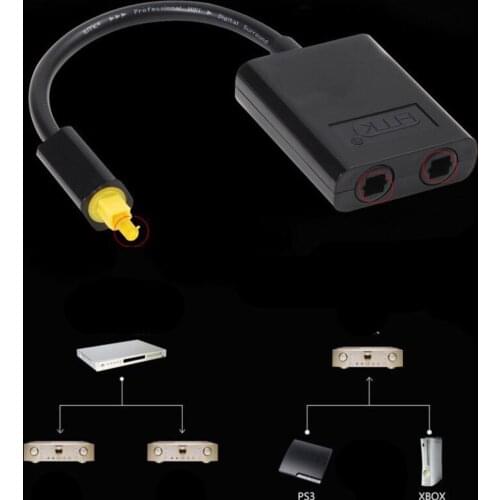 LISCN Computer Cables And Connectors