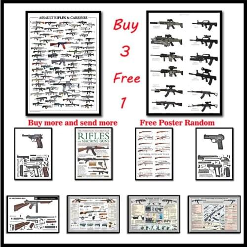 World Famous Gun Posters Military Fans White Coated Paper Posters Decorative Painting Wall stickers Home Decor Frameless