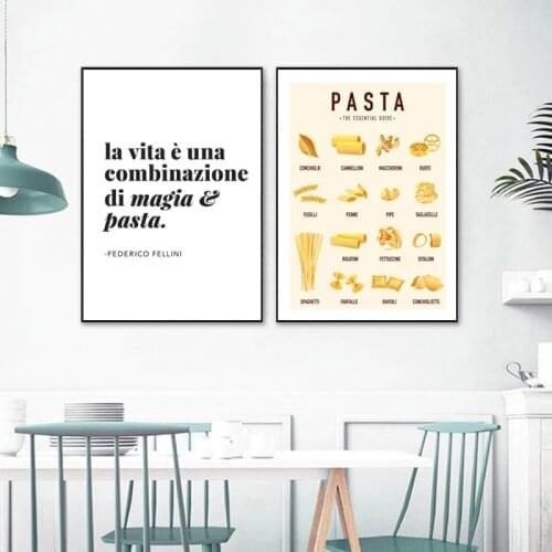 PASTA GUIDE Poster Canvas Painting Kitchen Wall Art Decor , Italian Penne Spaghetti Ravioli Types Chart Art Prints Wall Pictures