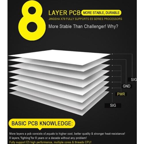 X79 desktop motherboard LGA 3.0 Socket 4 X DDR3 64GB SATA 3.0 PCI-E 16X NVME M.2