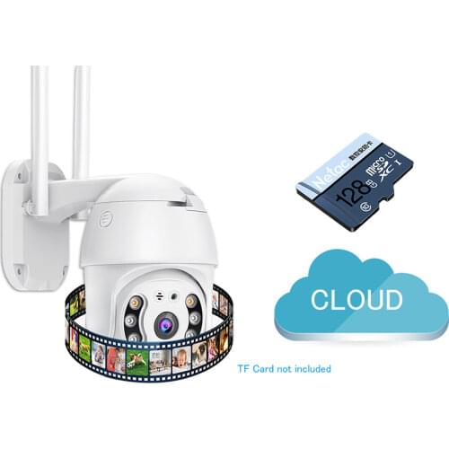 Мини камеры видеонаблюдения RONC China At AliExpress