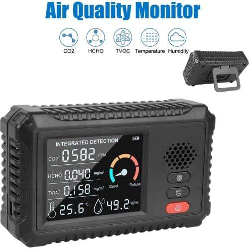 NICEYARD Gas Analyzers