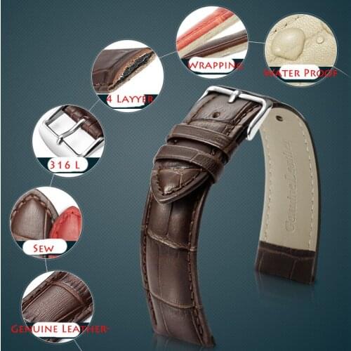 36pcs/lot 10 Color 2018 Wholesale Supply Shop Buckle Leather Watchband Watch Strap Accessories Size 12/14/16/18/19/20/21/22/24mm