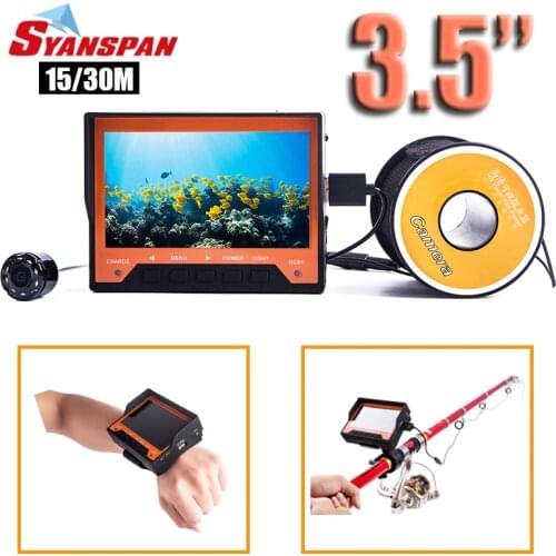 SYANSPAN Current Measuring Instruments