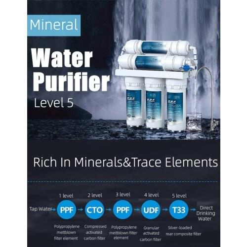 PDQ Faucet Fixing Filters China