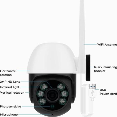 MagiDeal CCTV Dome Cameras