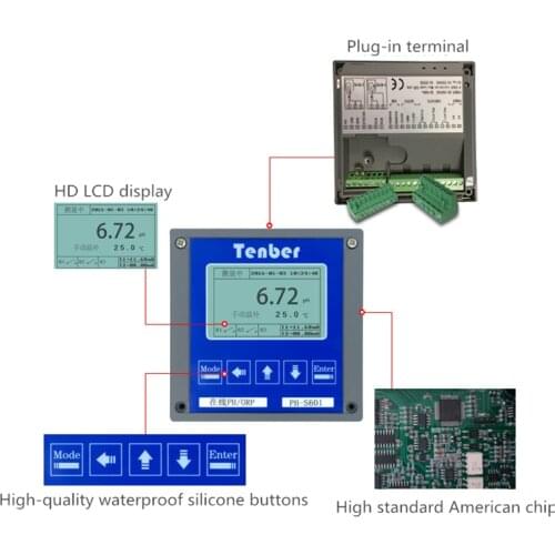 Industrial Online PH ORP Controller Meter Conductivity Tester Water Quality Monitor Detector Overdue Error Alarm With Backlight