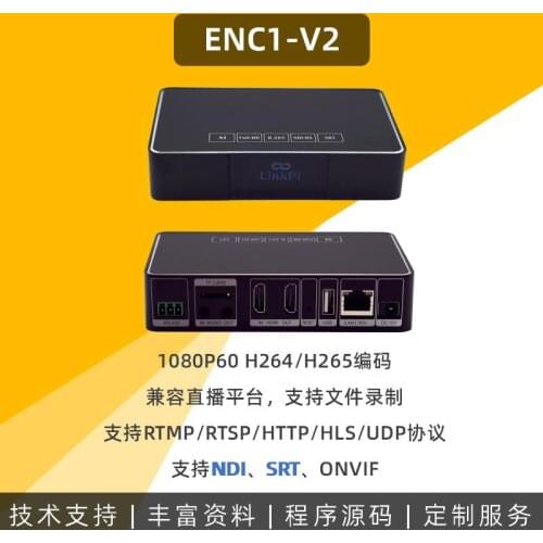 Our Encoder NDI Full Function Authorization NDI HX Supported H.265+SmartP This authorization fee does not include any product