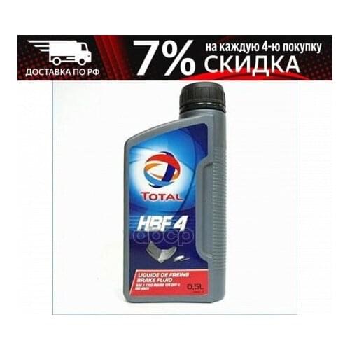 Тормозная жидкость TOTAL China At AliExpress