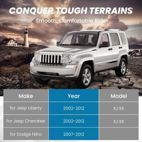 2x Front 1.8" Level Lift Kit Fit For Jeep Liberty KJ KK Nitro 2002 2003 2004