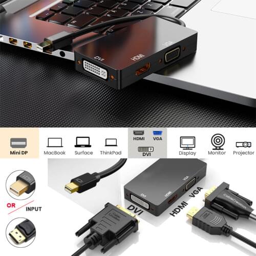 Mini DisplayPort DP to HDMI VGA DVI 3-in-1 Adapter DisplayPort Cable Converter Mini DP Cable for Surface Projector TV Monitor PC