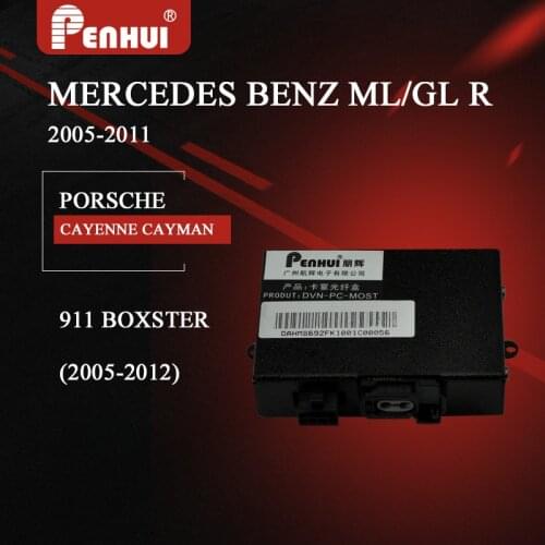 Optical Decoder box for Mercedes-Benz ML /GL /R (2005-2011) and Porsche Cayenne/ Carman / Boxster /911 (2005-2012