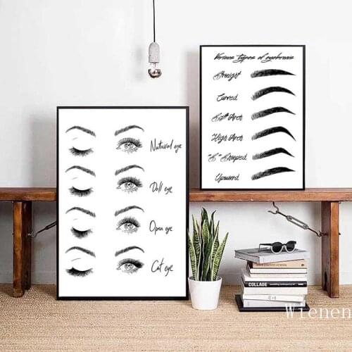 Makeup Lash Extensions Technician Guide Posters And Prints Wall Paintings Eyelash Abstract Art Picture For Beauty Shop Decor