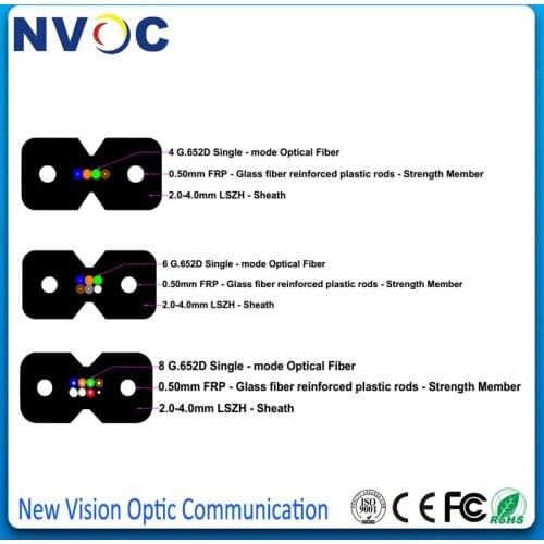 SM,1cores,G657A1,Steel Strength member(0.5mm*2),LSZH jacket,Dia of cable: 3.0*2.0 MM,Single Mode GJFXH FTTH Indoor Fiber Cable