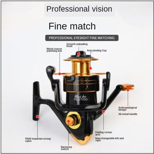 1000 Series Speed ratio 5.2:1 Metal spinning wheel type 12BB fishing reel Fishing Accessories