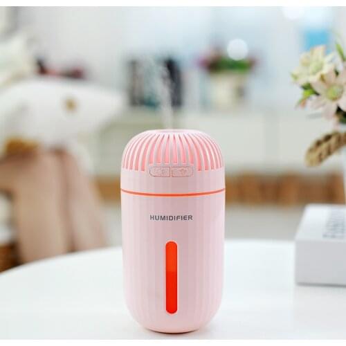 Chern Home And Garden Products