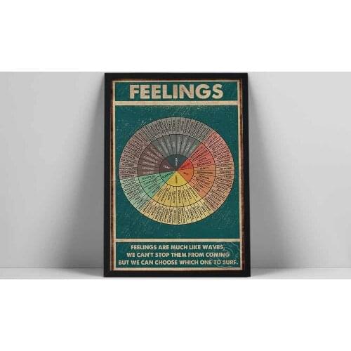 Feelings Wheel Wall Art, Famous Art Print Label Poster Home Wall Decoration Vintage Poster Painting Living Room Cafe Bardecorate