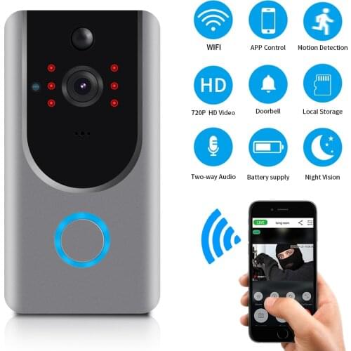 Дверные звонки Loosafe China At AliExpress