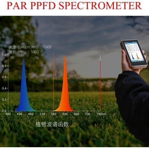 Spectrometer 350-800nm PAR PPFD Meter Spectrum Color Temperature Meter for Grow Lights LED Gardening