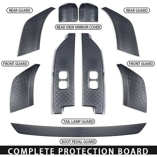 Black ABS For Land Rover Defender 110 2020 Car Rearview Mirror Cover Front Rear Bumper Side Scratch guard Protection Board Guard